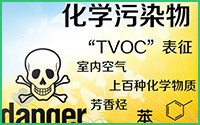 常見幾種室內(nèi)空氣污染物的特征、來源及危害